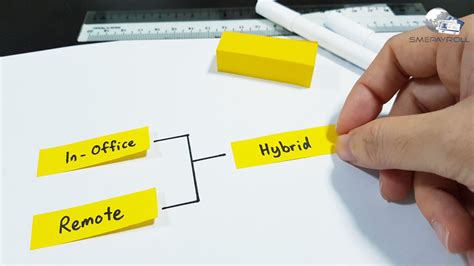 Image result for Payroll Software Database Design