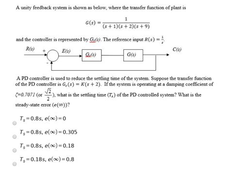 Image result for Unity Feedback Transfer Function Controller Form