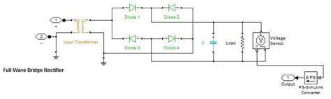 Simulink Tutorial Simscape Rectifier 的图像结果