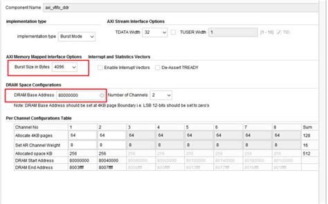 Image result for DDR Mig Example Code