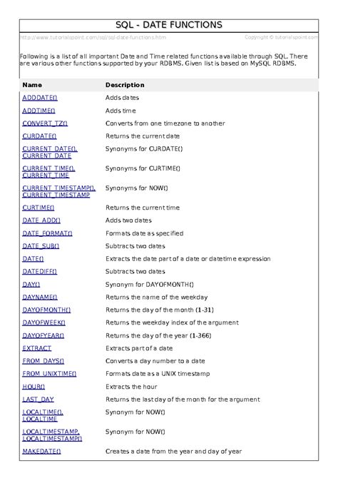 Sql-date-functions - Its Lecture Notes - tutorialspoint/sql/sql-date ...