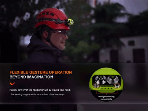 Fenix WH23R Gesture Sensing Powerful Headlamp in India @ LightMen