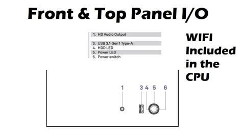 2fr Gaming Wifi Computer Intel I5 13400f Rtx 3060 Ti | Desertcart INDIA