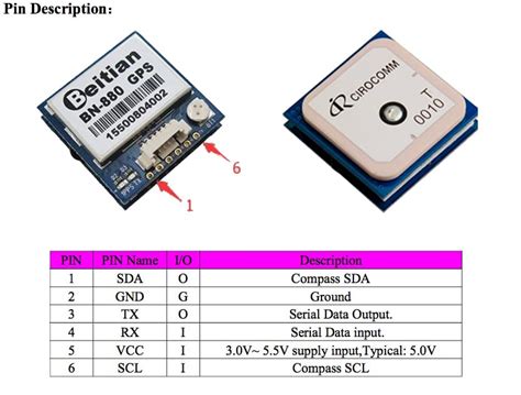 Buy Geekstory BN-880 GPS Module U8 with Flash HMC5883L Compass + GPS ...