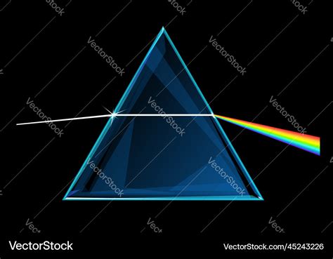 Image result for Light Refraction Prism Shape