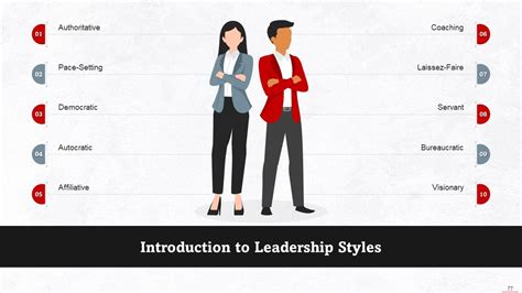 Leadership PowerPoint Presentation Examples 的图像结果