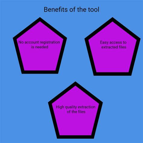 How to Read ESD File 的图像结果