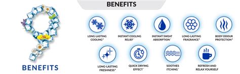 Navratna Cool Arctic Blossom Talc | Instant Sweat Absorption and ...