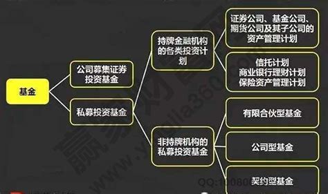 恒德金泽E20号私募证券投资基金【信托代码：73301749】-优财网-优财金融数据金融资讯门户官方网站-UCAI123.COM