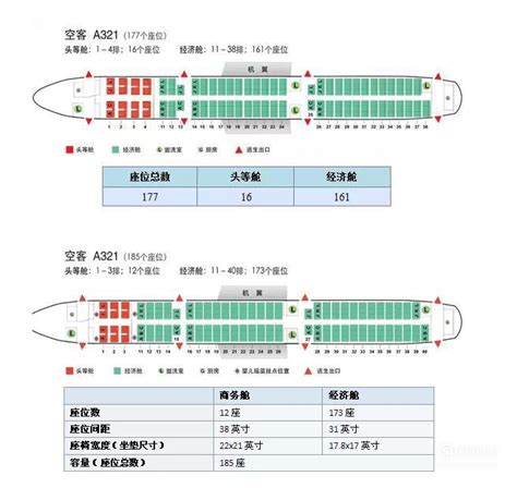 飞机，座位，选座，南航-全球旅游问答 【携程攻略】