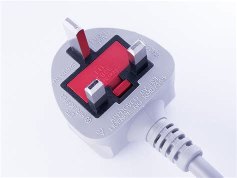 What Plugs are Used in Ireland? - livingireland.com