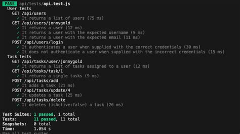 Image result for Node.js API Tetsing