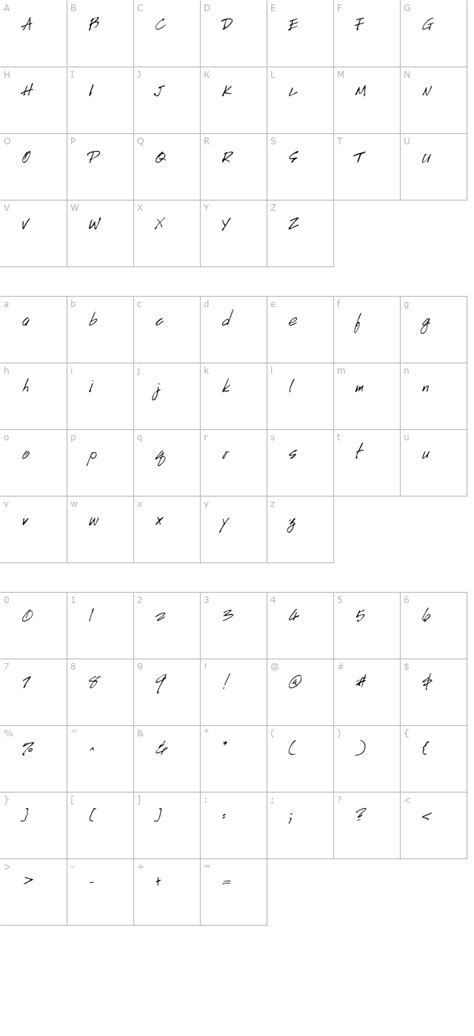 Image result for Guide for Hand Script