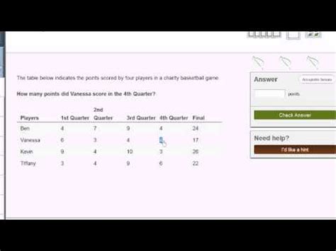 Reading Tables Video Lecture - The Complete SAT Course - Class 10