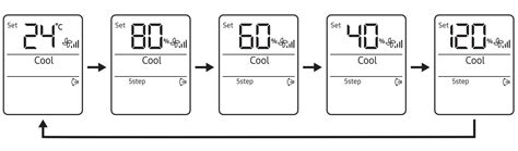 5 Step Cooling function in Samsung Air Conditioners | Samsung India