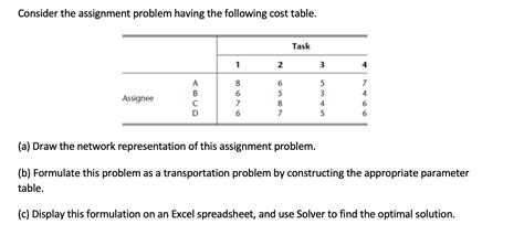 Image result for Balanced Assignment Problem