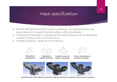Image result for Finite-Element Tutorials