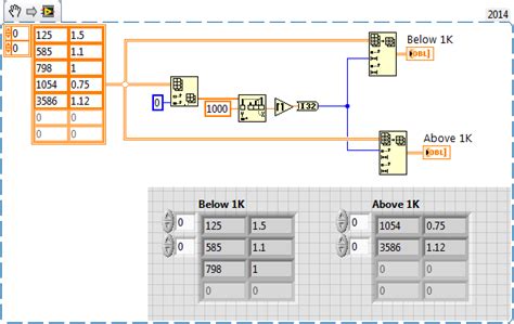 Image result for Array Subset