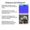 prepare a chart on different ways how ultrasonics and infrasonics are ...