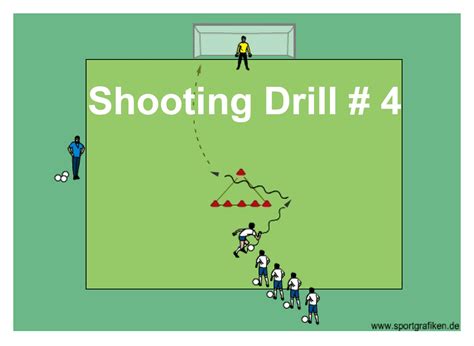 Soccer Shooting Drill # 4 Training Drill in 2025 | Soccer drills for ...