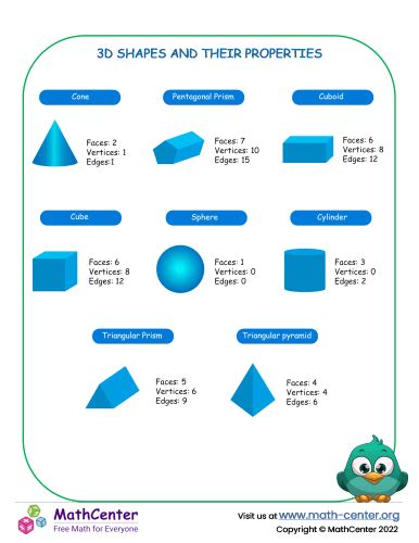 List of 3D shapes and properties | Learning Pages | Math Center
