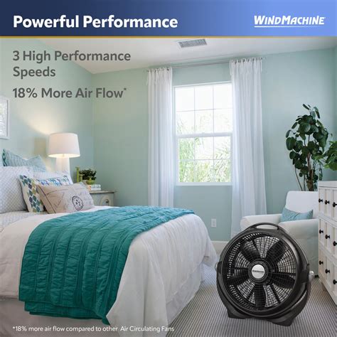 Lasko A20302 20" Wind Machine Air Circulator Floor Fan with 3 Speeds