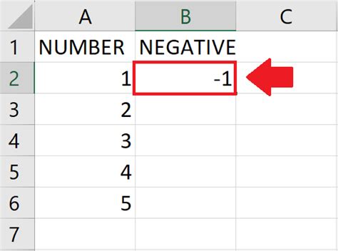 Image result for Make Negative Numbers into Positive Excel