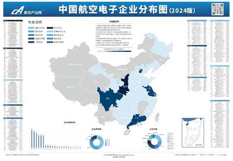 航空行业除了航空公司还有什么公司