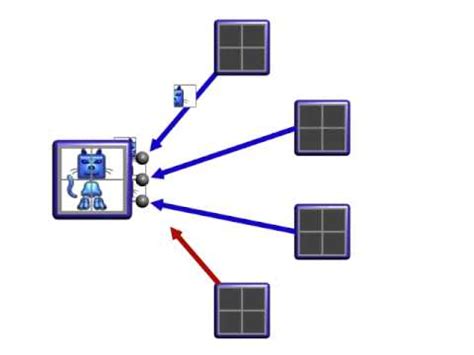 Image result for How P2P Works