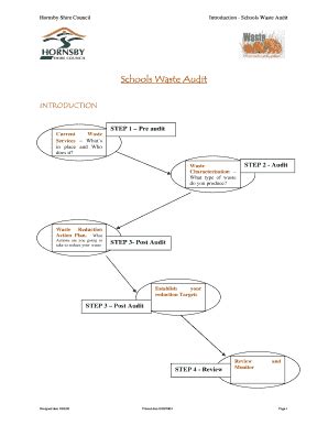 Fillable Online hornsby nsw gov Schools Watse Audit This program allows ...