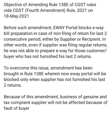 GST Article 2021