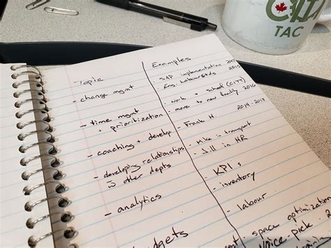 Image result for How to Set Examples