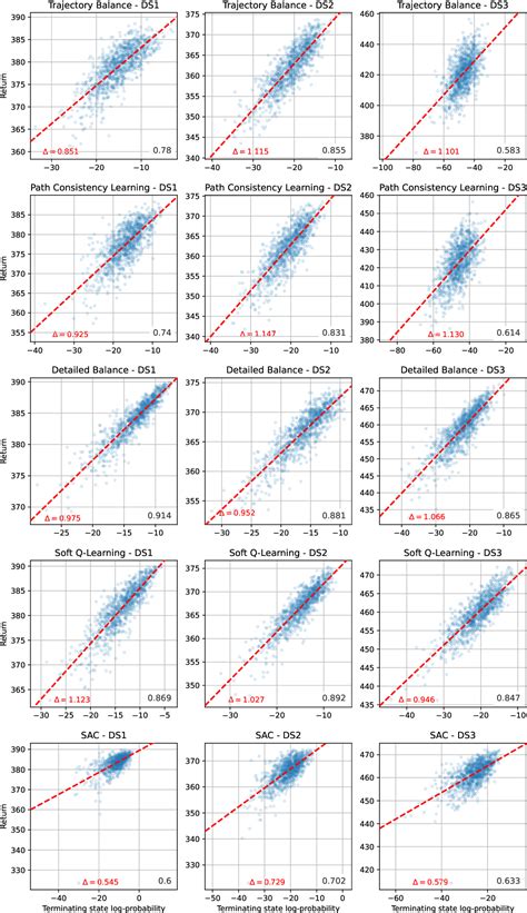 Image result for Probabilistic Inference