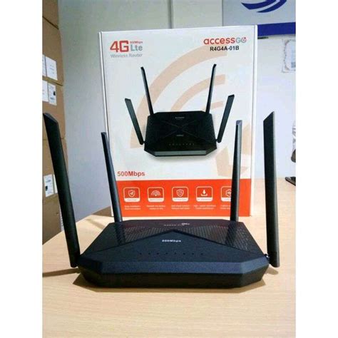 Image result for Access Pro Router