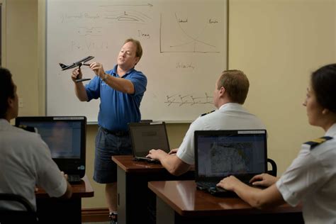 Pelatihan Sekolah Dasar: Mengapa Ini adalah Fondasi Pilot yang Terbaik