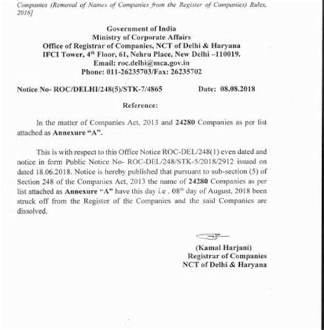 Write a letter to the Editor, The Times of India, about evoking ...