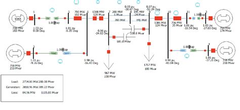 Image result for How to Write Code in MATLAB Using Gauss-Seidel