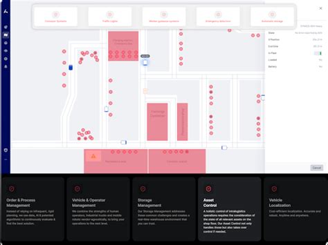 SYNAOS Intralogistics Management Platform (IMP) Price, Features ...
