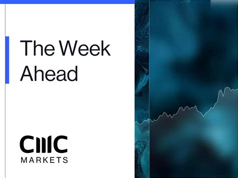 CMC Markets Platform Tutorial 的图像结果