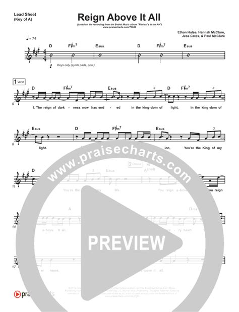 Image result for Reign above It All Keyboard Tutorial