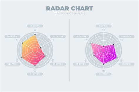 Image result for Radar Map Tutorial