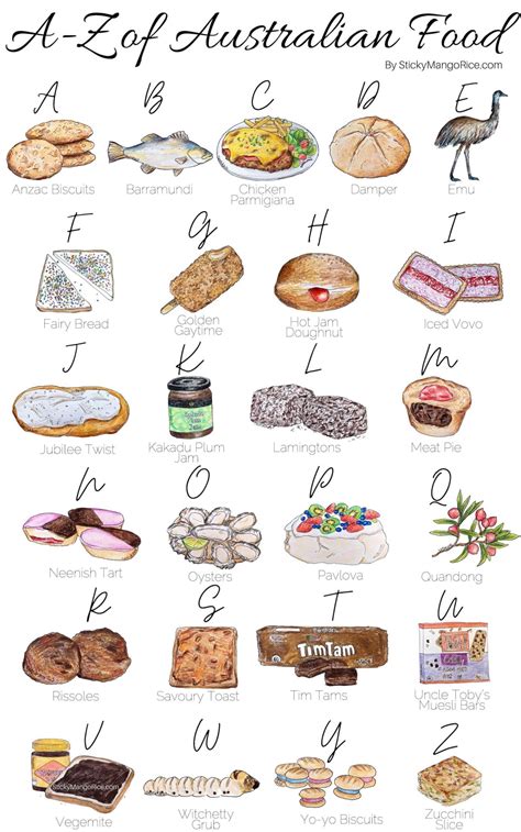 A to Z Of Australian Food – From Anzac Biscuits to Zucchini Slice – StickyMangoRice