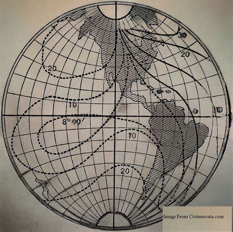 Image result for Magnetic Declination Compass