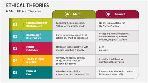 Ethical 的图像结果