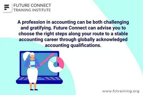 Account Course 的图像结果