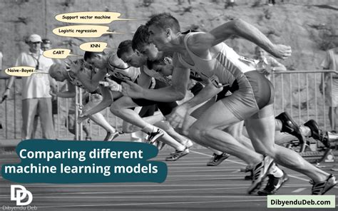 Comparing the performance of different machine learning algorithms ...