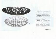 andreoli corian casatrend andreoli corian 174 solid surfaces andreoli corian casatrend andreoli corian 174 solid surfaces