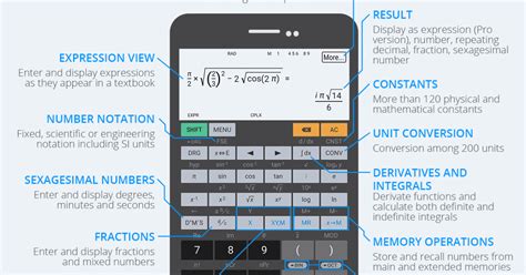 Image result for Numworks Calculator Python