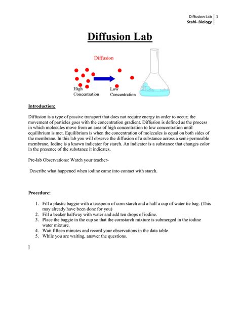 Image result for Diffusion Lab