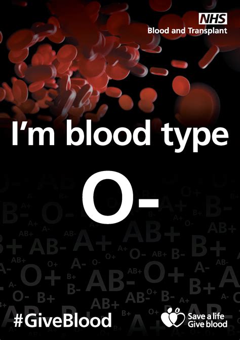 O Negative Blood Group Disadvantages at Erin Hopkins blog